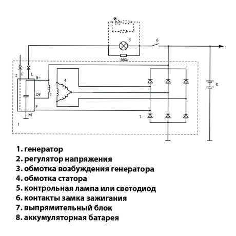 реле зарядки (849.3702) для b@3 1117-1119 l@da K@LIN@, 2170-2172 l@da prior@, 2190, 2191 l@da gr@nt@ на ген-р 9402.3701-06 пр-во ао орбита купить недорого с доставкой в Пушкино