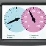 Бортовой компьютер Multitronics VC730 купить недорого с доставкой в Пушкино