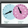Бортовой компьютер Multitronics TC 740 купить недорого с доставкой в Пушкино